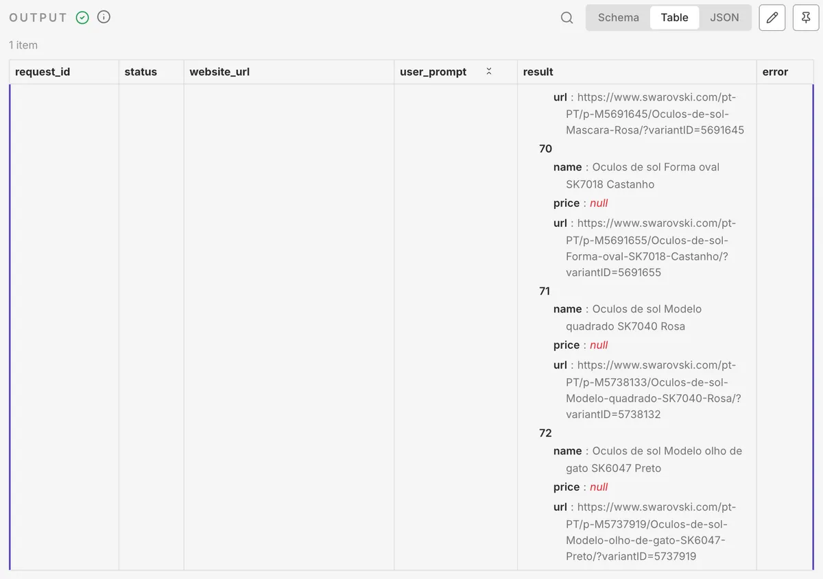 Parsera VS ScrapeGraphAI. What is the best n8n Scraper in 2026?