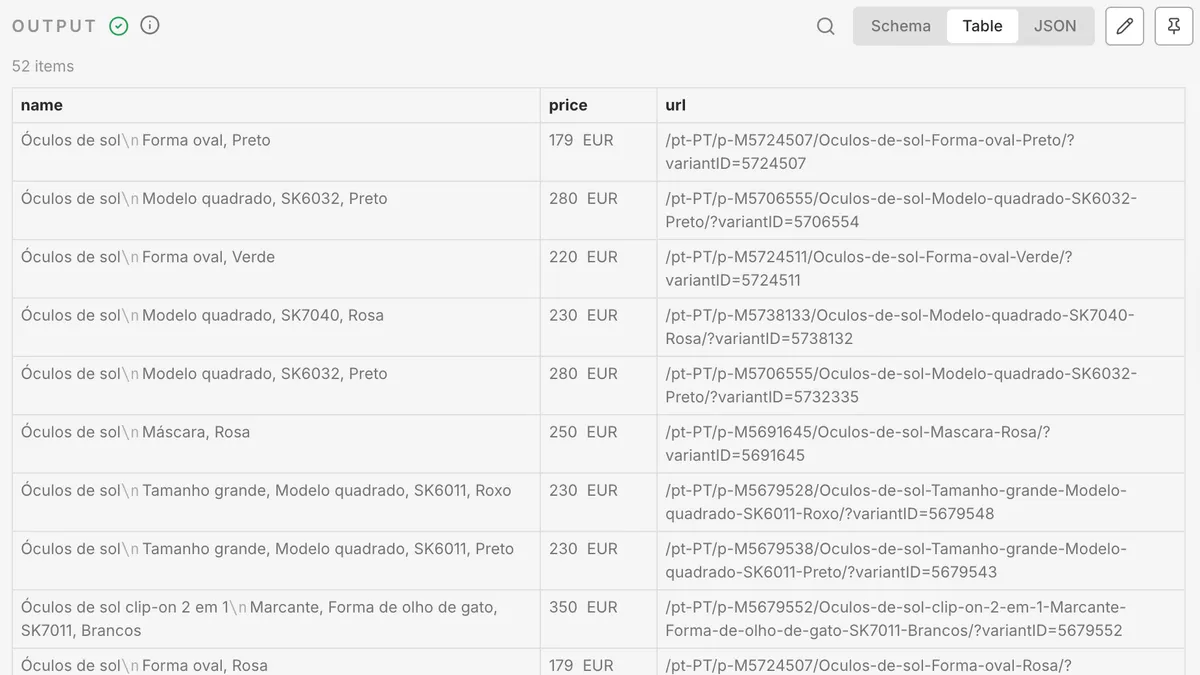 Parsera VS ScrapeGraphAI. What is the best n8n Scraper in 2026?