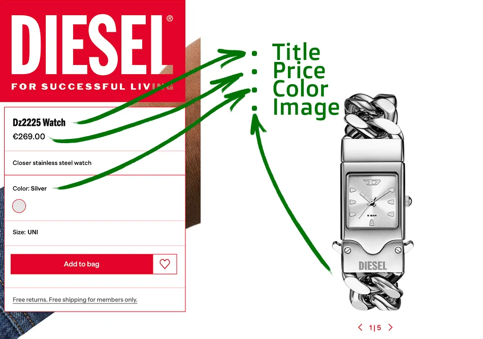 How to Extract data from a Website to excel. Step #1: Validate the Source